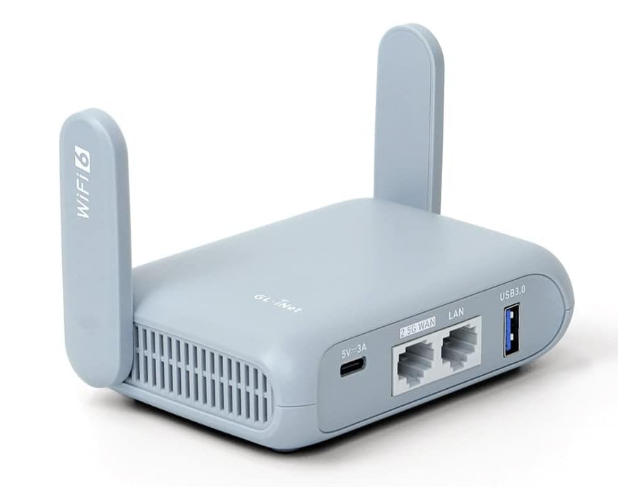 Secure Travel – The Power of a Travel Router